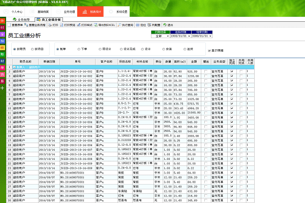 廣告公司管理軟件員工業績分析